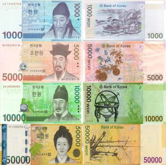 Corea del Sur Moneda y Billetes, Historia, Valor, Descripción, Conversión